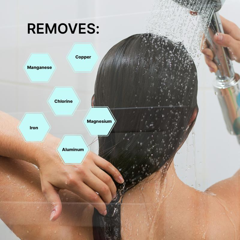 InfiniteSplash® - Detox capilar